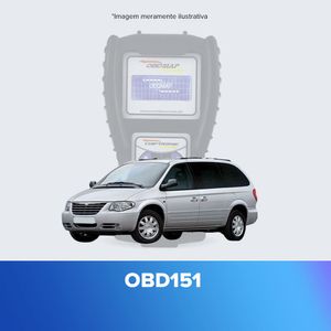 Carga Obdmap Geração de chaves para Skim 1
