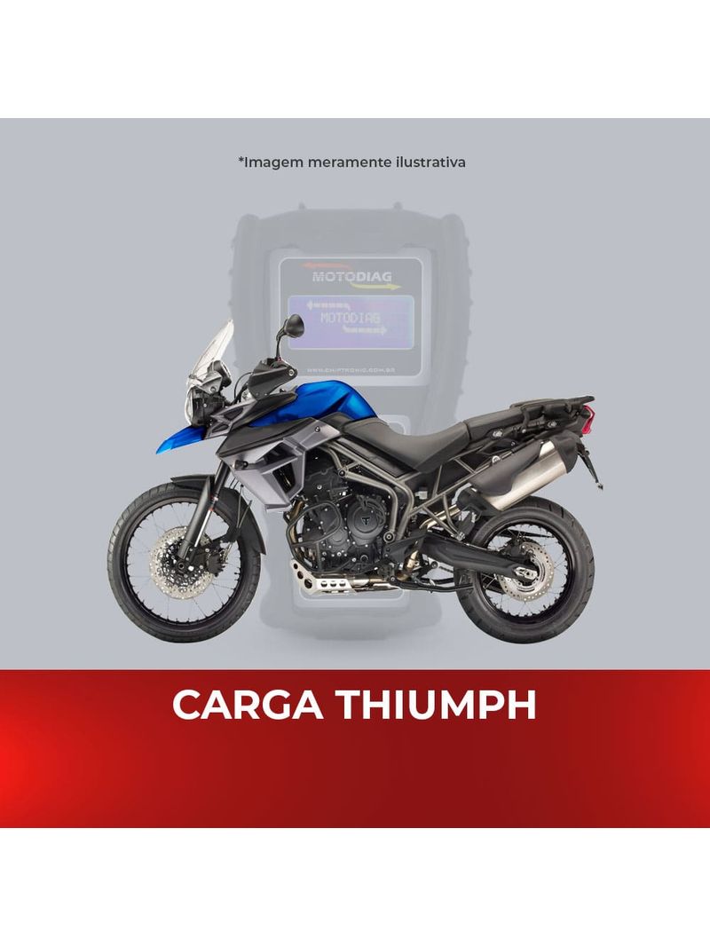 Carga-Thiumph-sem-balao-min