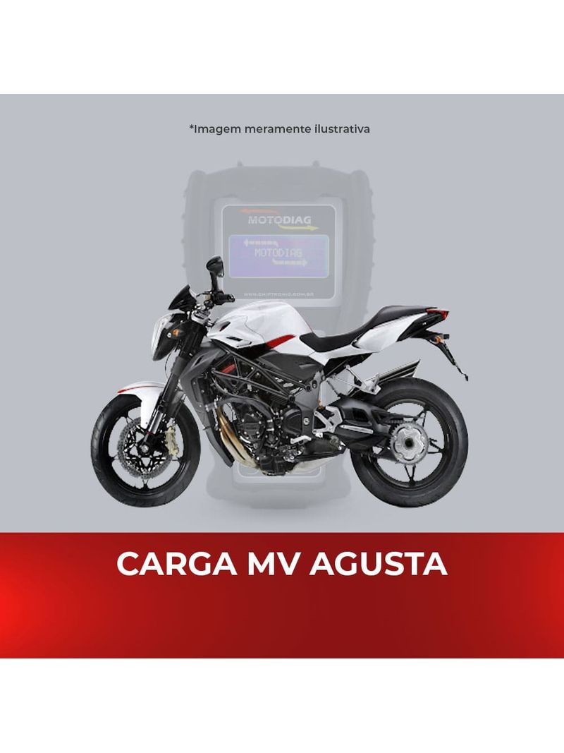 Carga-Mv-Agusta-sem-balao-min
