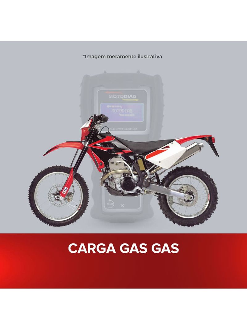 Carga-Gas-Gas-sem-balao-min