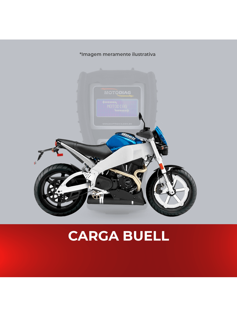 Carga-Buell-min